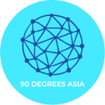 90 Degrees Asia